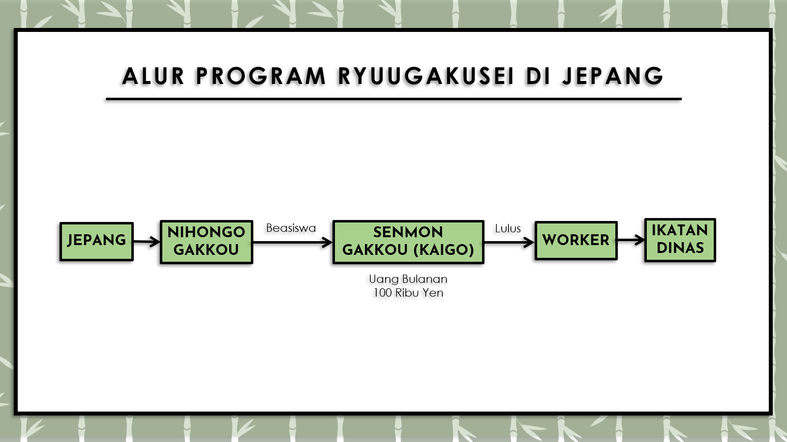 Program LPK Hadetama | LPK Hadetama